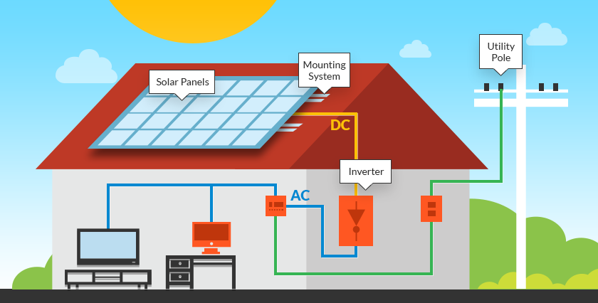 solar_infograph